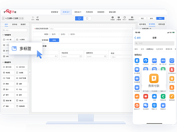 より多くのカスタマイズされたシステム